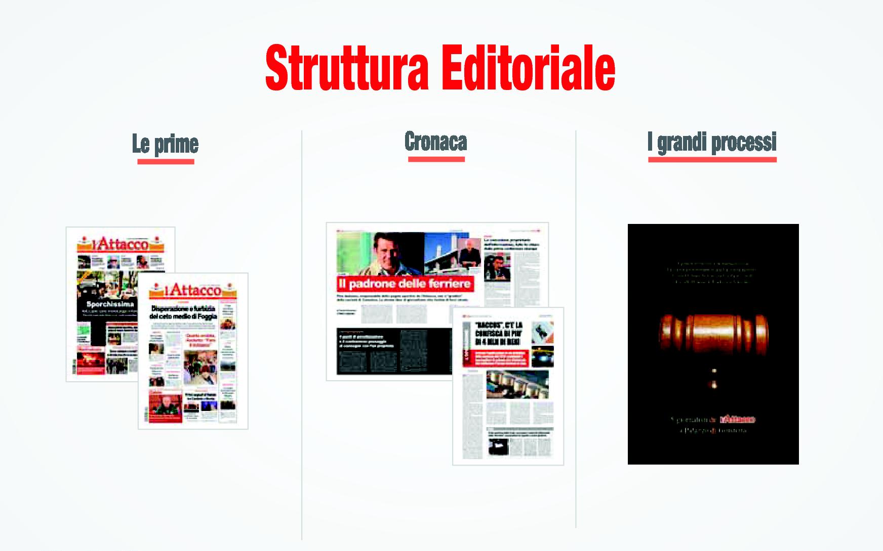 Struttura Editoriale